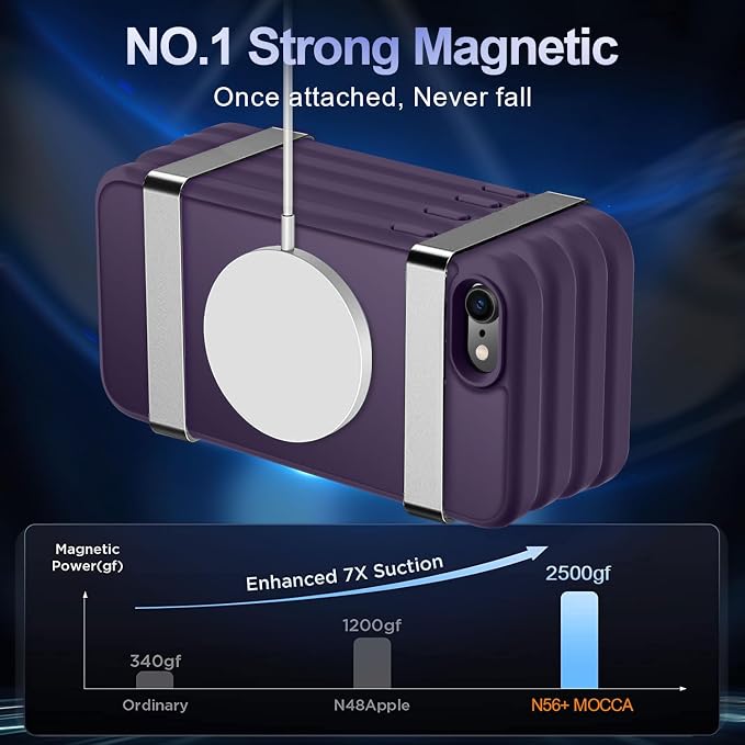 MOCCA Strong Magnetic for iPhone SE Case 2022/iPhone SE 2020 Case/iPhone 7 Case/iPhone 8 Case [Compatible with Magsafe] Slim Thin Translucent Matte Protective Cover Phone Case 4.7'', Deep Purple