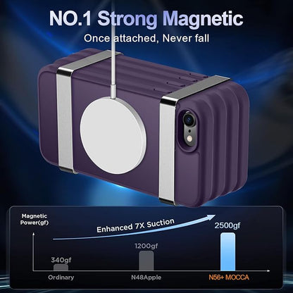 MOCCA Strong Magnetic for iPhone SE Case 2022/iPhone SE 2020 Case/iPhone 7 Case/iPhone 8 Case [Compatible with Magsafe] Slim Thin Translucent Matte Protective Cover Phone Case 4.7'', Deep Purple