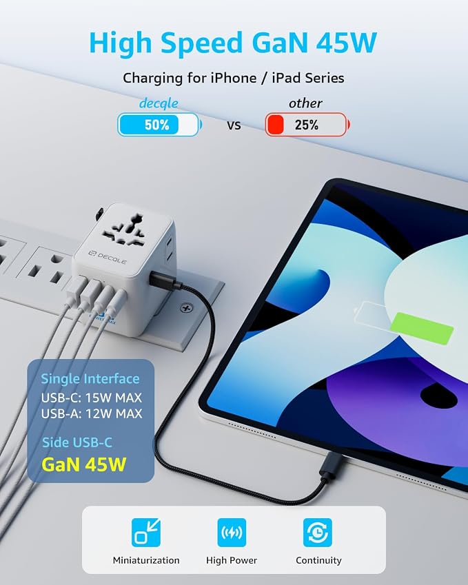 “Pro” Universal Travel Adapter 3 USB-C＆ 2 USB-A Cover 200+ Countries | GaN 45W, International Plug Adapter, All in One Portable Adapter, NOT A Voltage Converter, for USA, UK, EU, AU (White)