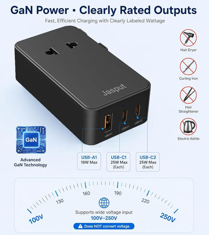 Jasput 25W Universal Travel Adapter, Ultra-Slim Mini Adapter with 2 USB-C & 1 USB-A, Fast Charging for Smartphones, Tablets, and Laptops, Compatible with US, UK, EU, AU, Asia, Perfect for Travel