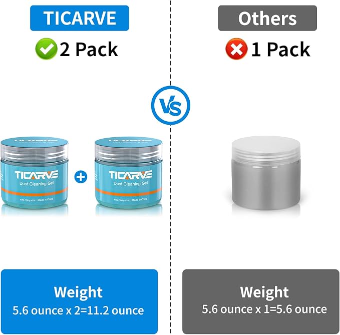 TICARVE 2Pack Cleaning Gel Car Putty Car Detail Putty Auto Detail Gel Detail for Car Interior Cleaner Kits Automotive Car Slime Keyboard Cleaner Blue (320g/11.2oz)