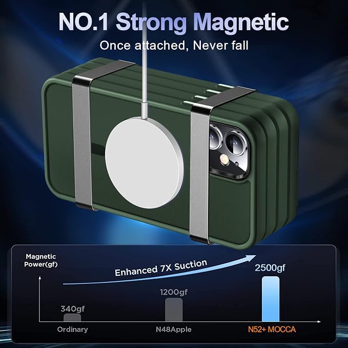 MOCCA Strong Magnetic for iPhone 11 Phone Case,[Compatible with Magsafe][Glass Screen Protector+Camera Lens Protector] Slim Thin Shockproof Cover Case for iPhone 11 6.1 inch, Midnight Green