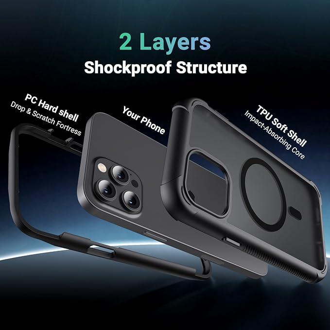 jaroco Magnetic for iPhone 12 Pro Max Case, [Compatible with MagSafe][Military Grade Drop Protection][Heavy Duty Protection][Non-Slip][Shockproof] 2-Layer Durable Bumper Phone Case 6.7''-Black