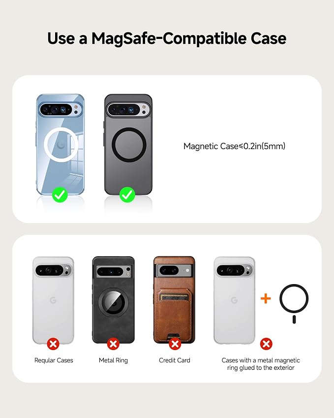 Magnetic Wireless Charger for Fitbit Versa 4/3/Sense 2/1/Ace LTE, 3 in 1 Charging Station for Samsung S26/S26+/S26 Ultra/S25/S24/S23, for iPhone Air/17/16/15/14, for Google 9 Pro/9a/8/7, No Adapter