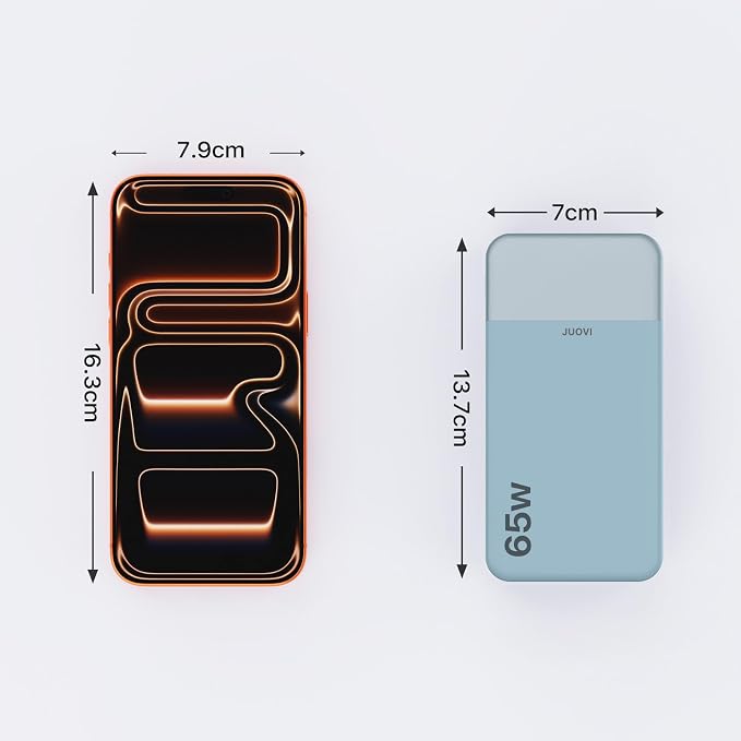 Portable Charger 65W Power Bank 20000mAh Compact USB C Laptop Power Bank Fast Charging Battery Pack for Laptop MacBook Dell XPS iPad Tablet Steam Deck iPhone 17/16/15/14 Series Samsung and More