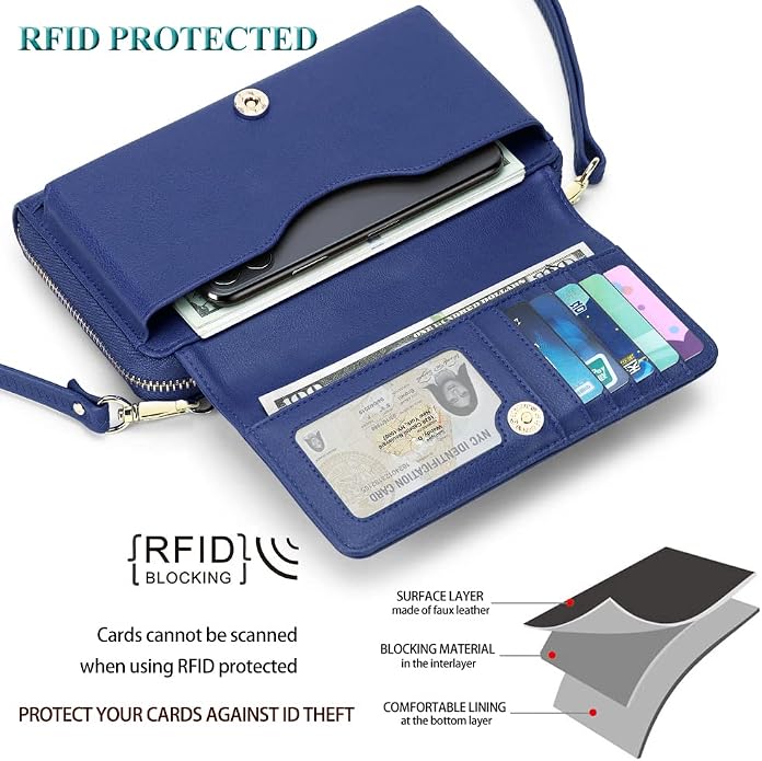 Peacocktion Crossbody Bags for Women RFID Wristlet Wallets Travel Vegan Leather Small Clutch Purses with Phone Pocket Zipper