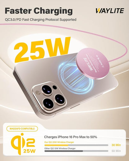 25W Wireless Charger for MagSafe, Qi2.2 Magnetic Fast Charging Pad for iPhone 17/16/15/14/13/12 Series & AirPods, Strong Magnet, Thin & Portable Wireless Charger for Travel Home Office (Pink, 2Pack)