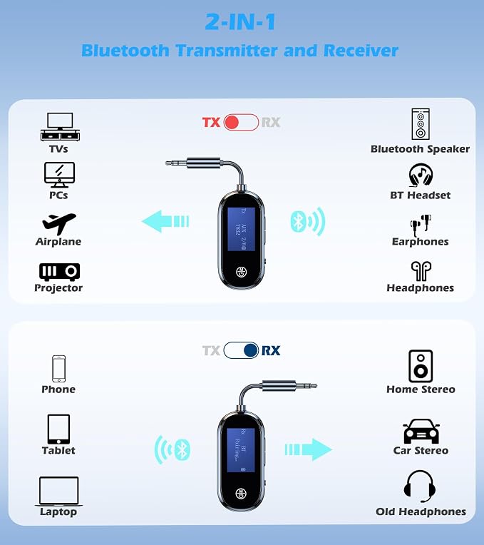 Bluetooth Transmitter Receiver 2 in 1, Low Latency AUX Adapter with LCD Screen, Airplane Bluetooth Adapter for Headphones Airplane/TV/PC/Car/Home Stereo, Wireless Audio Receivers Adapters KAIY