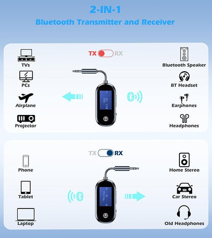 Bluetooth Transmitter Receiver 2 in 1, Low Latency AUX Adapter with LCD Screen, Airplane Bluetooth Adapter for Headphones Airplane/TV/PC/Car/Home Stereo, Wireless Audio Receivers Adapters KAIY