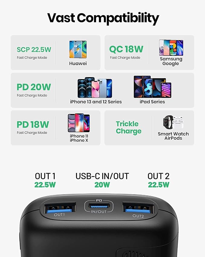 INIU Portable Charger, Smallest 22.5W 10000mAh Power Bank, USB C in/Output Fast Charging 3-Output Mini Battery Pack Charger with Phone Holder for iPhone 17 16 15 14 Air Samsung S23 Google iPad Tablet