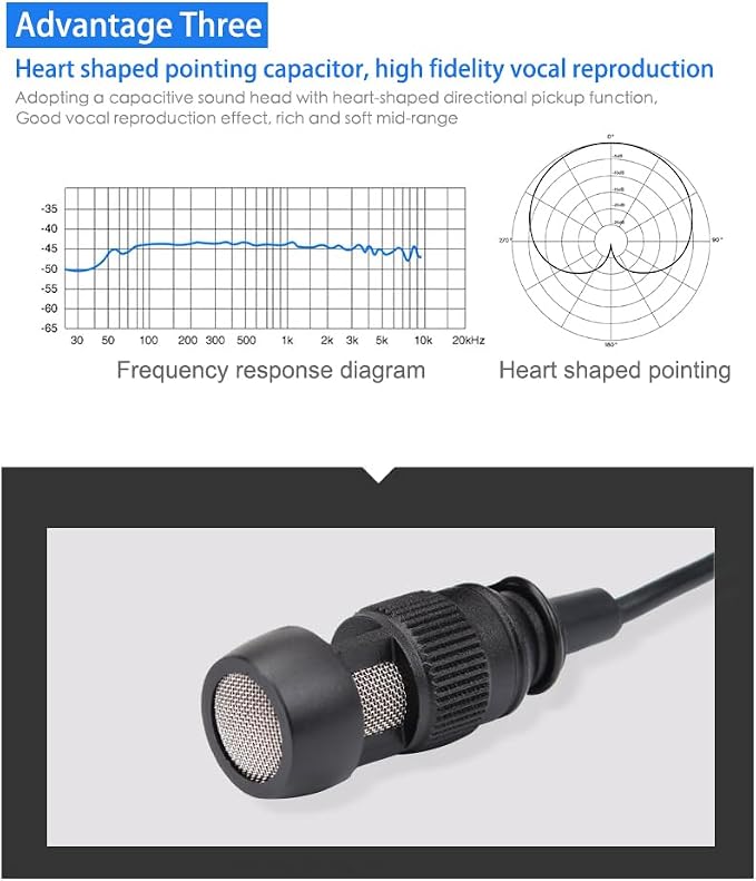 YXG Lavalier Microphone Lapel Microphone, Heart Shaped Directional Condenser mic Compatible with Shure Wireless Bodypack Transmitter, with 1.45m Cable Mini XLR 4 Pin TA4F Plug