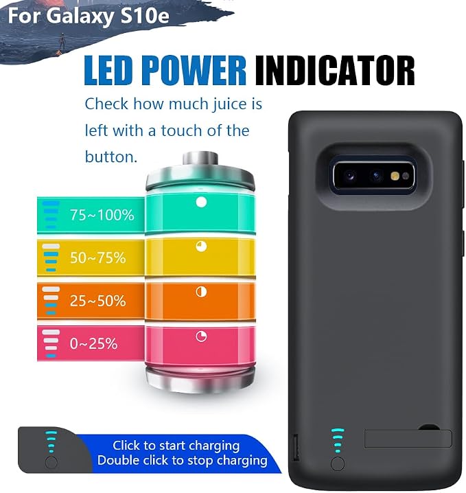 [Upgraded Battery Case for Samsung Galaxy S10e, 5000mAh Rechargeable Extended Battery Charging Charger Case, Add 1.2X Extra Juice (5.8 inch for Galaxy S10e) Black