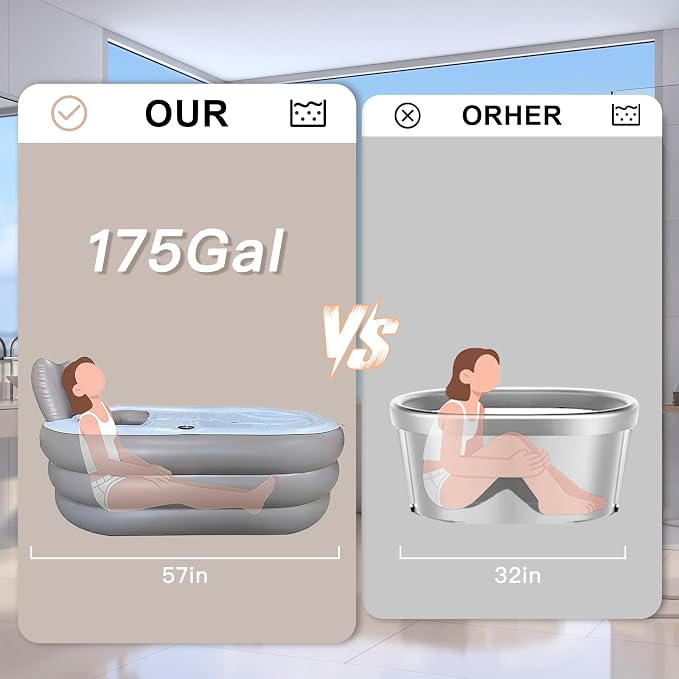 Inflatable Bathtub with Electric Air Pump and Bath Pillow - Portable Bathtub with Zippered Lid and Cup Holder Suitable for Indoor and Outdoor Use