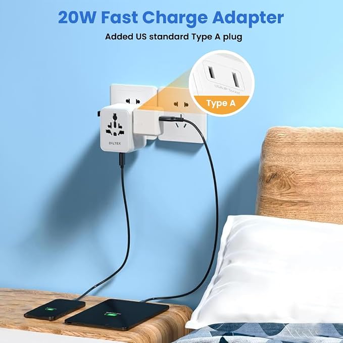 20W GaN III Fast Charging Travel Adapter – Dual USB-C & USB-A Ports with 2 AC Outlets & Dual 10A Overload Fuses – Universal Wall Charger for 200+ Countries – Power Adapter for Phones