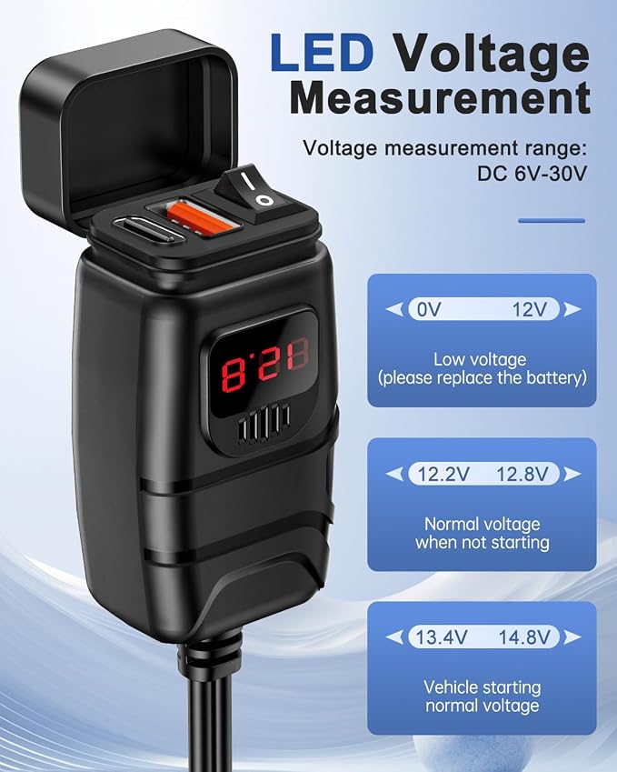 EXTRACTME Motorcycle USB Charger, 30W USB Type C PD & 24W QC3.0 Motorcycle Phone Charger with Voltmeter & ON/Off Switch, SAE to USB Motorcycle Accessories for Phone, Tablet, GPS, etc