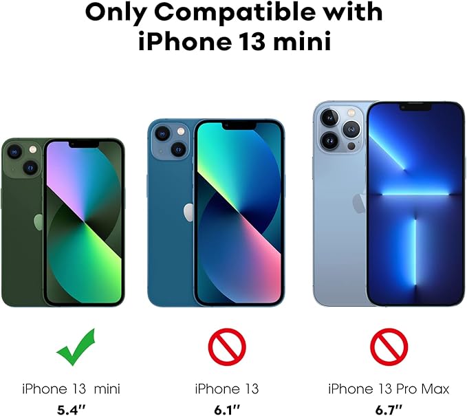 JETech Privacy Screen Protector for iPhone 13 mini 5.4-Inch with Camera Lens Protector, Anti-Spy Tempered Glass Film, Easy Installation Tool, 2-Pack Each