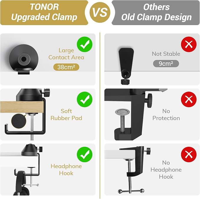 TONOR Overhead Ring Light Kit, 10" Ringlight with Heayy Duty Boom Arm and Phone Holder, Adjustable Angle, Suitable for Video Recording, Live Stream, Drawing, Makeup Nail