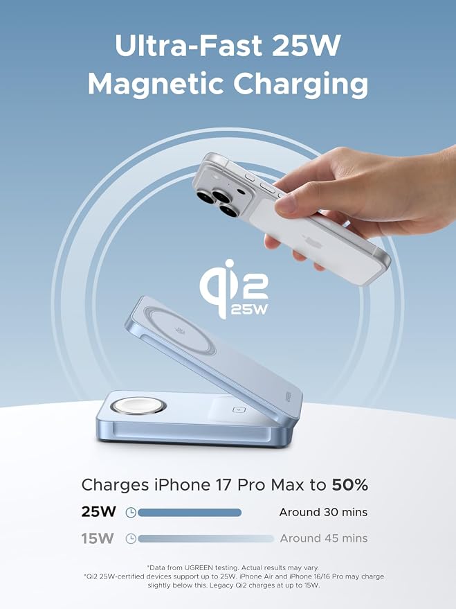 UGREEN 25W 3-in-1 Foldable Magflow Wireless Charger, Qi2 Magsafe Travel Charger for iPhone 17/16/15/14/13/12 AirPods and Apple Watch, Ultra-Compact Pocket-Size Charging Pad