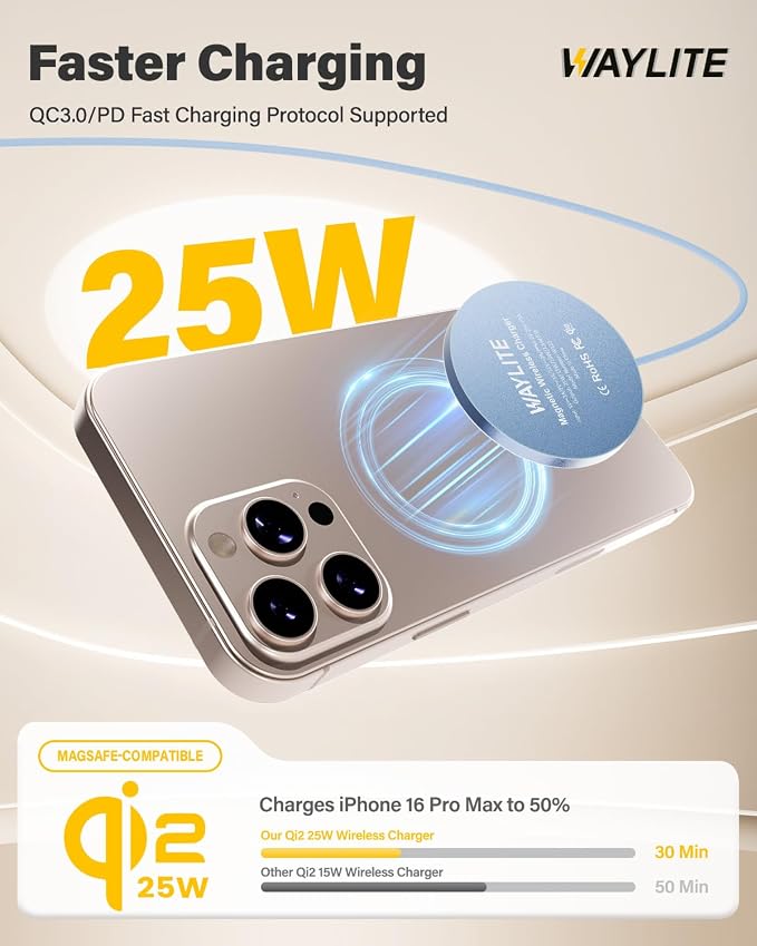 25W Wireless Charger for MagSafe, Qi2.2 Magnetic Fast Charging Pad for iPhone 17/16/15/14/13/12 Series & AirPods, Strong Magnet, Thin & Portable Wireless Charger for Travel Home Office (Blue, 2Pack)