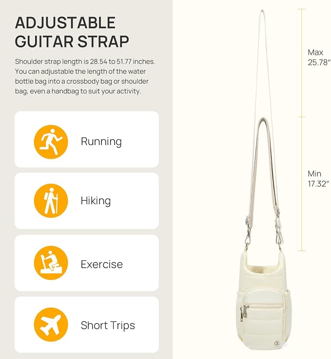 Telena Water Bottle Holder with Strap RFID Crossbody Bags for Women for Walking, Hiking, Cycling
