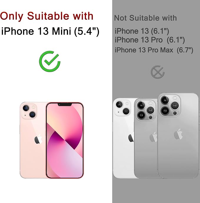 Ferilinso Designed for iPhone 13 Mini Screen Protector, 3 Pack HD Tempered Glass with 2 Pack Camera Lens Protector, Case Friendly, 9H Hardness, Bubble Free, 5G 5.4 Inch, Easy Installation