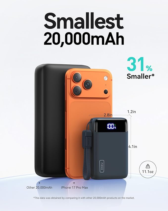 INIU Portable Charger, 20000mAh Small Power Bank, 22.5W Fast Charging Travel Flight Car Family Essentials, for Students Women Men Girls Boys Outdoor