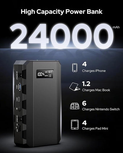 Apowking Power Bank with AC Outlet, 65W Portable Laptop Battery Bank Fast Charging, 88.8Wh 24000mah Power Station for Outdoor Camping PowerBank Travel Home Power Backup