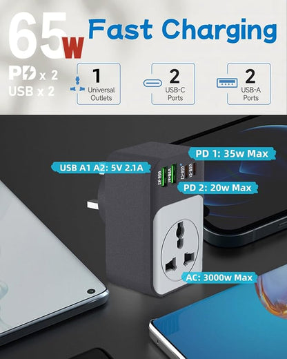 European Travel Plug Adapter, COOFINE 65W International Power Adapter with 2 PD USB C 2 USB Ports, Type E F Plug Adapter for US to Europe Spain Iceland German French, Europe Travel Essentials