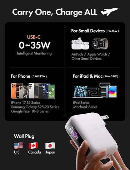 LISEN 35W Super Fast Charger 6800mAh Power Bank for Samsung Galaxy S26 S25 Ultra,USB-C Only, Travel Essential for Moms Age 35-45 Power Bank AC Plug 3.3FT Cable for iPhone 17 16 15 Pro Max,Pixel 10 Pro