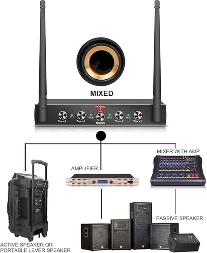 D Debra Audio AU400 Pro UHF 4 Channel Wireless Microphone System with Cordless Handheld Lavalier Headset Mics, Metal Receiver, Ideal for Karaoke Church Party (with 4 Bodypack (B))