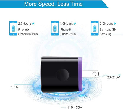 USB Wall Charger, 2Pack Travel Charging Block Dual Port USB Cube Power Adapter Wall Plug Compatible iPhone 17/16/15/14/13/12/11/Pro Max/SE/XS/XR, Samsung Galaxy S24 S23 S22 S21, Pixel 10 Pro (Purple)