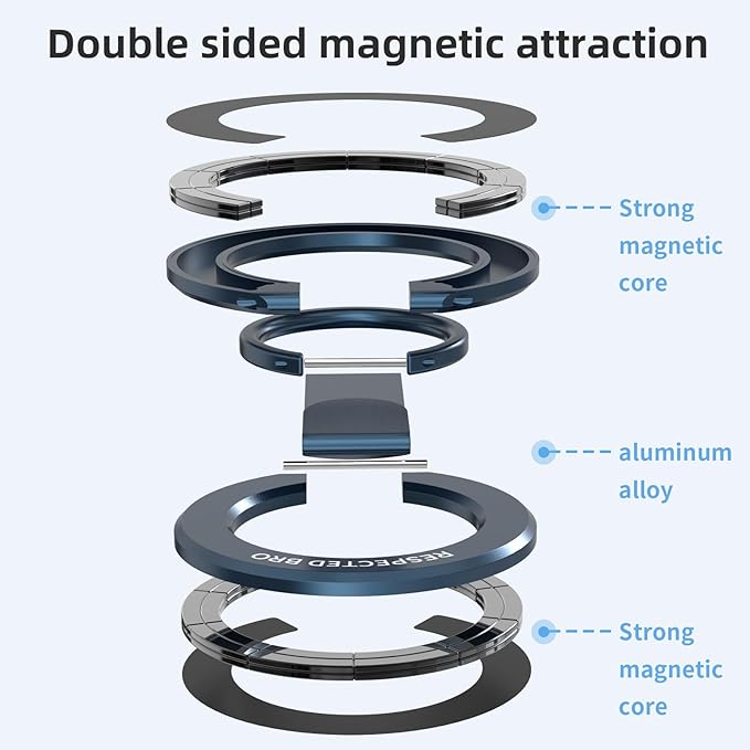 RESPECTED-BRO-Magnetic-Phone-Ring-Holder with Dual Rings, Compatible with iPhone 17/16/15/14/13/12, Multifunctional Stand for Desk,Office,Gym,Kitchen & All Metal Surfaces, Finger Loop Grip (Dark Blue)