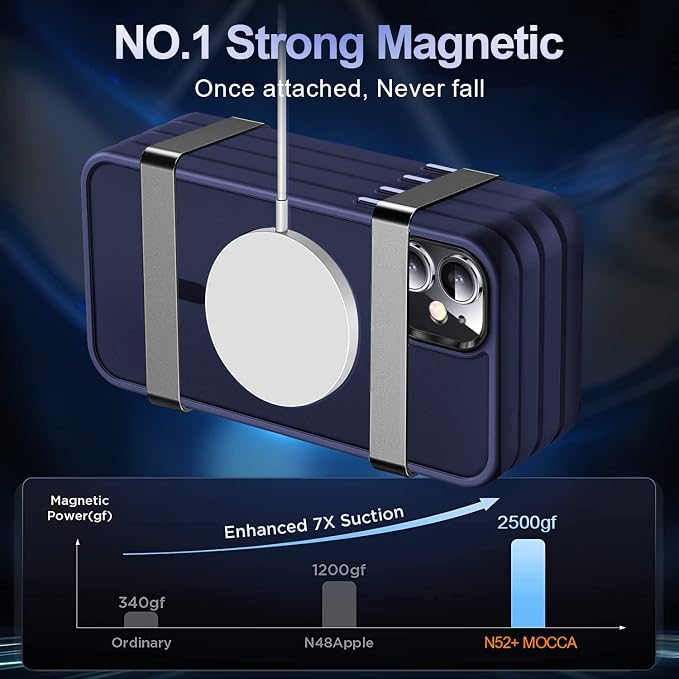 MOCCA Strong Magnetic for iPhone 12 Case/iPhone 12 Pro Case, [Compatible with Magsafe][Mil-Grade Drop Protection] Slim Shockproof Translucent Protective Phone Case for iPhone 12/12 Pro, Deep Blue