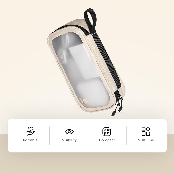 pack all Clear Electronic Organizer, TPU Cable Organizer Bag, Compact Cord Travel Organizer for Cables, Chargers, Phones, USB cords, SD Cards (Beige)
