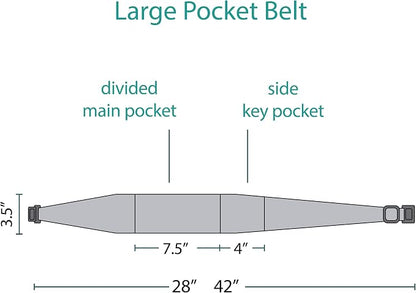 BANDI Running Belt for Women & Men – USA Made No-Bounce Adjustable Waist Pack & Secure Fanny Pack – Fits All Phones, Gels & Essentials – Zipper-Free, Medical Device Friendly