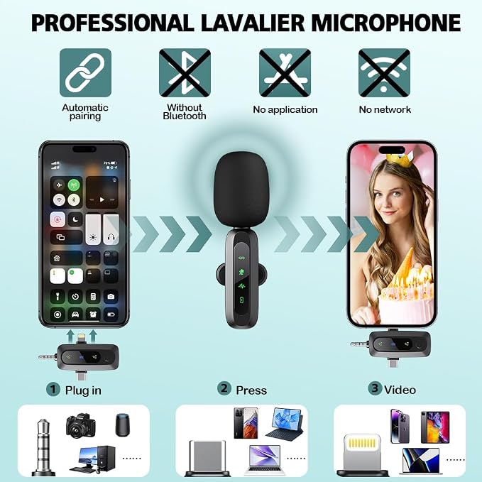 Mini Microphone,3 in 1 Wireless Lavalier Microphones for iPhone/iPad/Android/Camera(Lightning/USB/3.5 mm Jack),2 LED Display Bluetooth Microphone Mute/Noise for Video Recording Vlog,Youtube, Tiktok