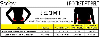 Sprigs Fit Belt 1 Pocket Slim Fanny Pack for Women & Men, A Sweat Resistant Waist Pack That Can Be Hidden. Money Belt and Fanny Pack Used for Fitness, Travel, Working Out, & Running