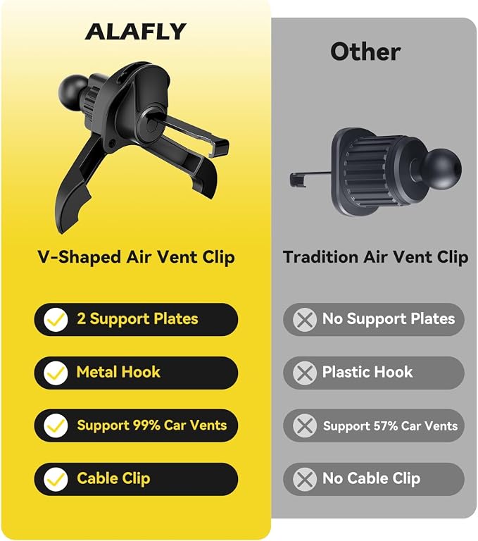 Air Vent Clip for Car Mount with [ Diameter 0.67 in (17 mm)] Joint Ball, Phone Vent Clip for Most Car Phone Holder&Wireless Car Charger, Black
