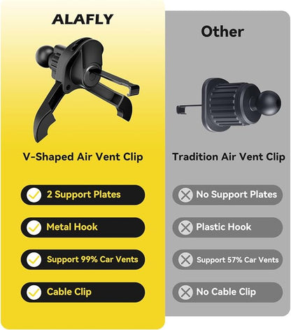 Air Vent Clip for Car Mount with [ Diameter 0.67 in (17 mm)] Joint Ball, Phone Vent Clip for Most Car Phone Holder&Wireless Car Charger, Black