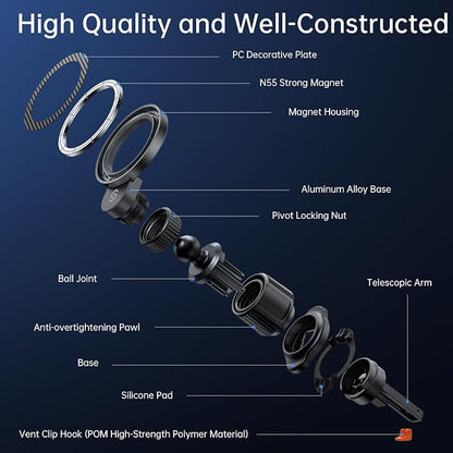 SYNCWIRE for MagSafe Car Holder【Ring Ventilation】【 360° Rotatable】【N55 Magnetic】 Phone Mount for Air Vent, Car Cell Phone Holder Mount Compatible iPhone 17/16 Pro Max 15 14 13 12, Carbon Fiber Style