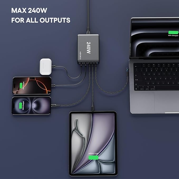 WOTOBEUS 240W 5-Ports USB C GaN Charger with ETL, PD 100W PPS45W Super Fast Charging Station & 5A Cable & AC Cord for iPhone 17 16 15 iPad MacBook Pro Air Galaxy S25 S24 Ultra Pixel Type-C Laptop