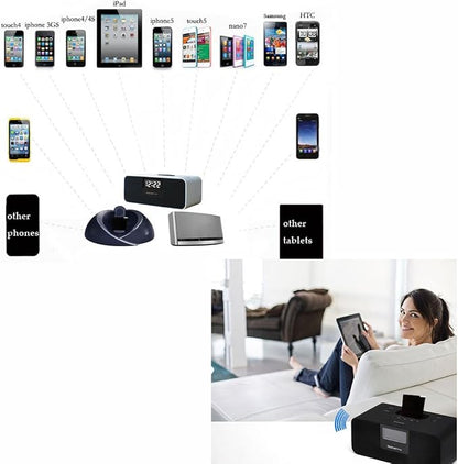 Andoer Bluetooth A2DP Music Audio 30 Pin Receiver Adapter for iPod iPhone iPad Speaker Dock