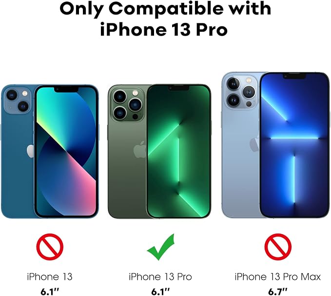 JETech Privacy Screen Protector for iPhone 13 Pro 6.1-Inch with Camera Lens Protector, Anti-Spy Tempered Glass Film, Easy Installation Tool, 2-Pack Each