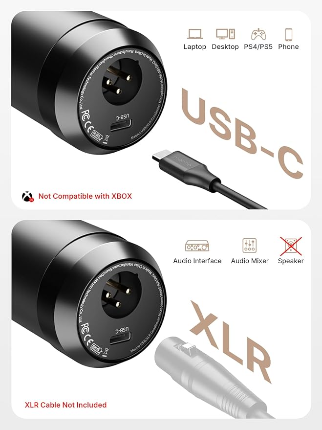MAONO XLR/USB Condenser Microphone: 192kHz/24Bit Plug & Play PC Computer Podcast Cardioid Metal Mic Kit with Software, Professional Sound Chipset for Recording, Studio, Singing, YouTube A04 Gen2