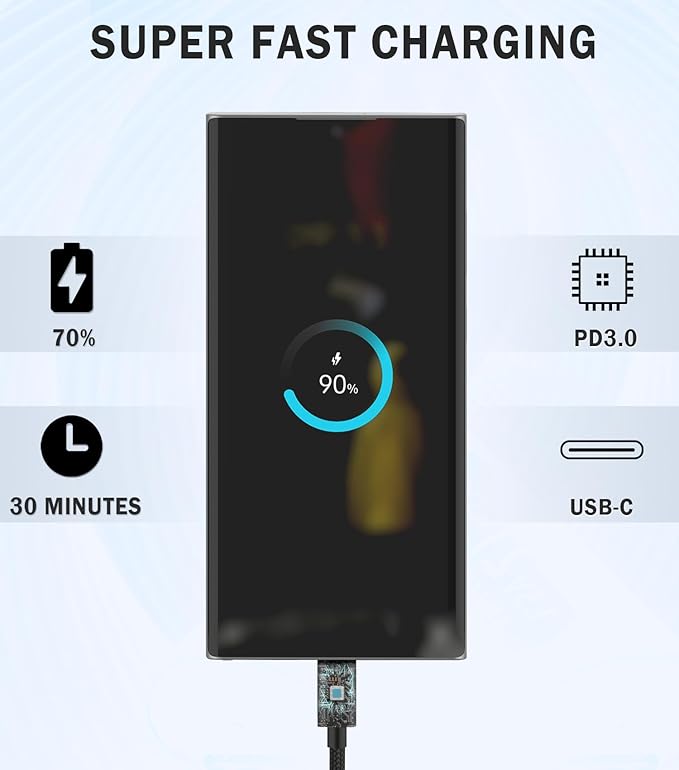 45W Super Fast Charger USB C 3.0 with Type C Charging Nylon Braided Cable Compatible with Samsung Charger Fast Charging Cord for Galaxy S25 Ultra/S24/S23/S22