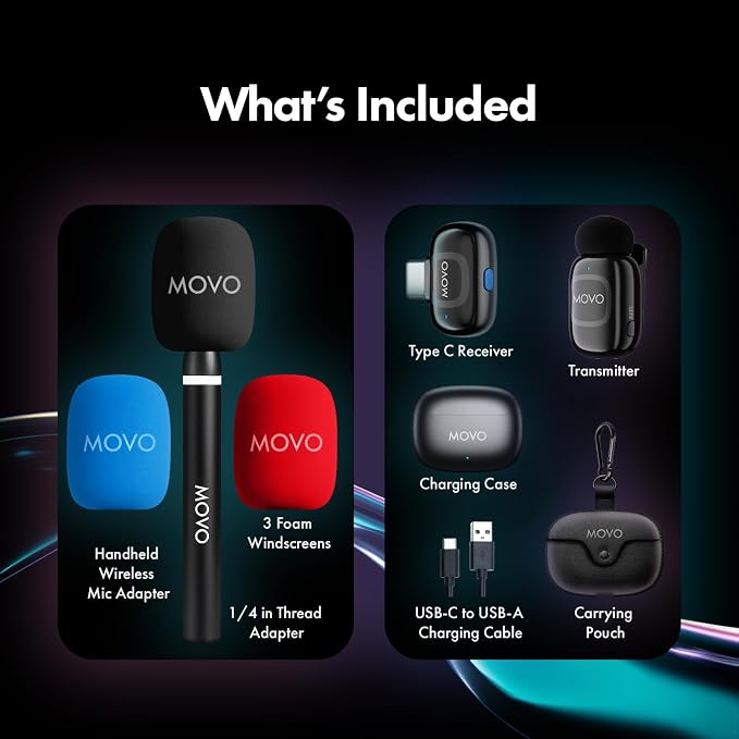 Movo NanoMic Wireless USB-C Mic Kit with Interview Handle — Dual Street Interview Mic for iPhone 15/16/17+, Android & iPad Pro — Vox Pops & TikTok
