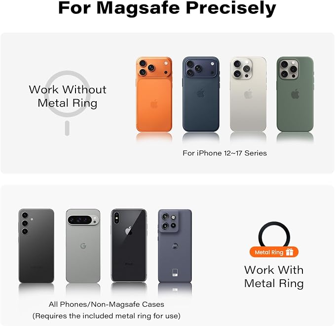 A2C Magnetic Guitar Phone Holder Mount with Adjustable Elastic Strap | 360° Rotatable Ball Head | Guitar Accessory Gift | Compatible with MagSafe – Metal Ring Included for All Smartphones