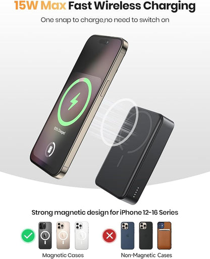 20000mAh Magnetic Power Bank for MagSafe, Wireless Portable Charger | 3 In 1丨22.5W USB C Fast Charging丨15W Magnetic Wireless Charging丨Compact Travel Battery Pack丨 for iPhone 12-17 Series