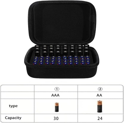 Durability Battery Storage Box for 2A 3ABatteries Lightweight Case Easy Access Ideal for Travelers Photographers Portable Battery Storage Box