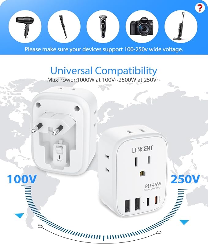 LENCENT European Travel Plug Adapter, PD 45W Type C Foldable Power Plug | with 4 Outlets 4 USB Ports, USB Fast Charger Adaptor, Power Adaptor for US to Most of Europe EU Spain Italy France Germany